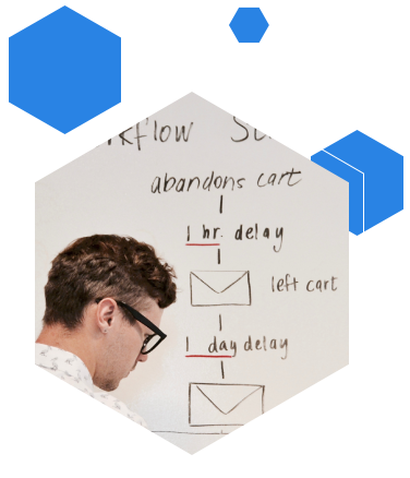 ERP Workflow management solutions in Dubai-abudhabi-sharjah-uae
